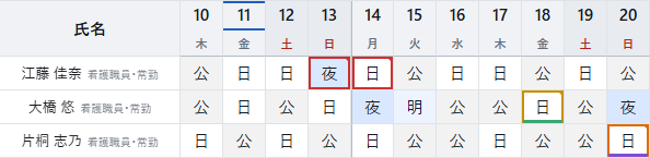 勤務表の画面。氏名の行と日付の列が並び、各マスに勤務記号が入っている
